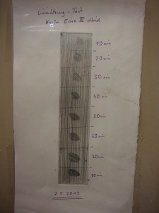 Radierwerkstatt