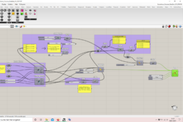 burg giebichenstein kunsthochschule halle  industrial design experimental design methods