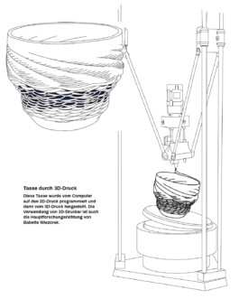 burg giebichenstein kunsthochschule halle  industrial design experimental design methods