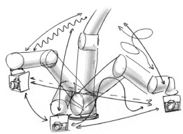burg giebichenstein kunsthochschule halle  industrial design experimental design methods