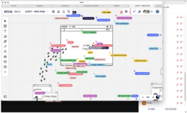 burg giebichenstein kunsthochschule halle  industrial design experimental design methods