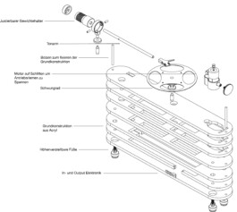  burg giebichenstein kunsthochschule halle  industrial design experimental design methods