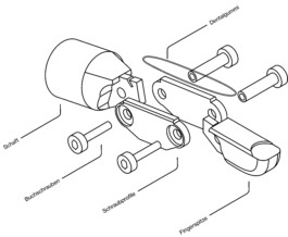 burg giebichenstein kunsthochschule halle  industrial design experimental design methods