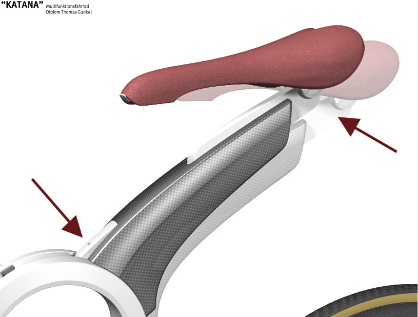 KATANA – Multifunktionsfahrrad, Thomas Gunkel, Diplom Juni 2004