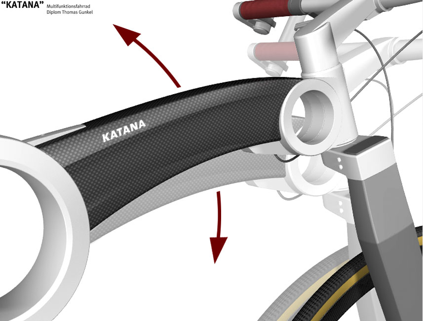 KATANA – Multifunktionsfahrrad, Thomas Gunkel, Diplom Juni 2004