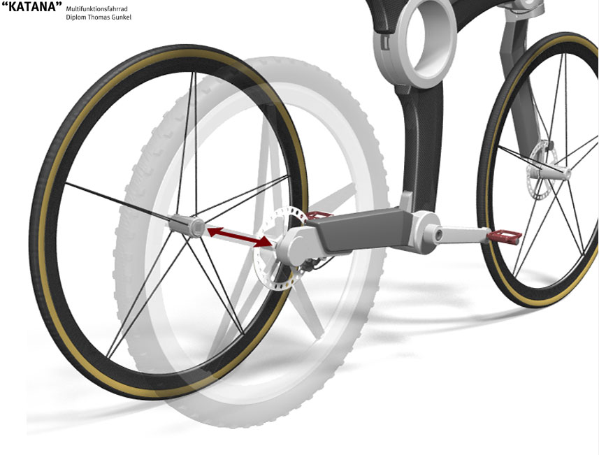 KATANA – Multifunktionsfahrrad, Thomas Gunkel, Diplom Juni 2004