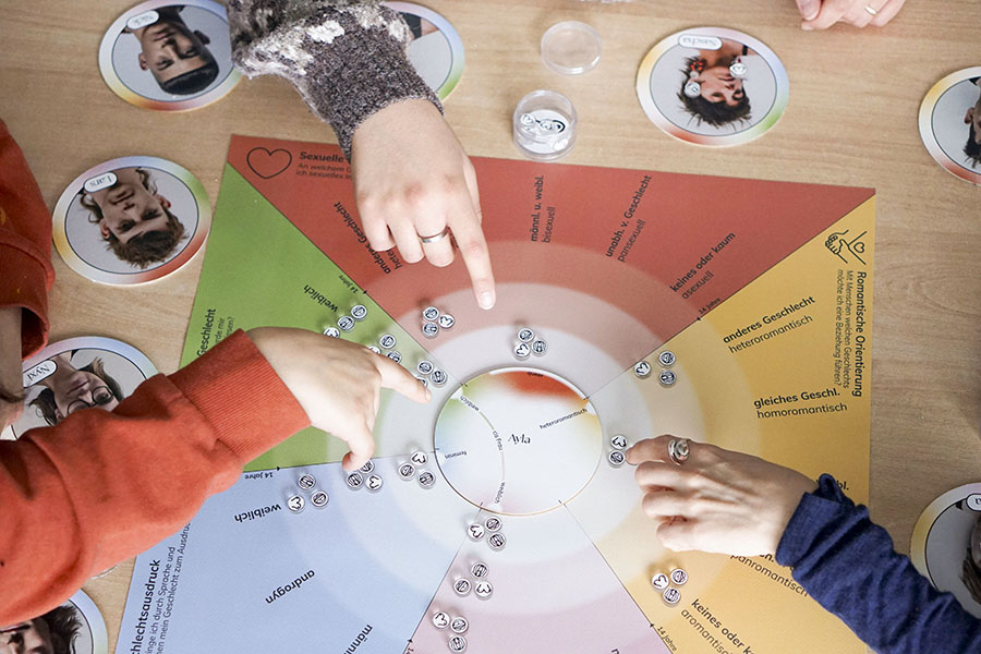 Mehrere Hände zeigen auf das Spielfeld von "Decode Diversity", das in verschiedene Kategorien zur sexuellen und geschlechtlichen IUdentität unterteilt ist. Kleine Spielsteine mit Symbolen liegen in der Mitte und auf den Feldern. Rund um das Spielfeld liegen Karten mit Porträts von Personen. Das Bild zeigt eine Nahaufnahme des Spiels, während die Mitspielenden Entscheidungen treffen.