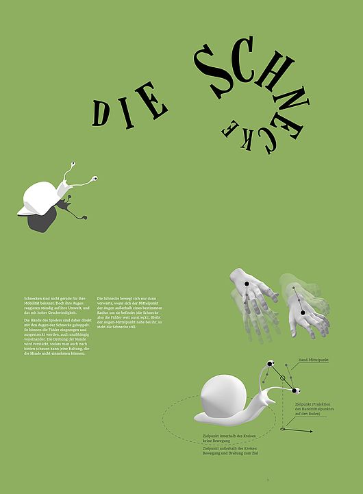How Does That Move? – Schnecke, Felix Herbst, Masterabschlussarbeit Multimedia Design, Febr.2015