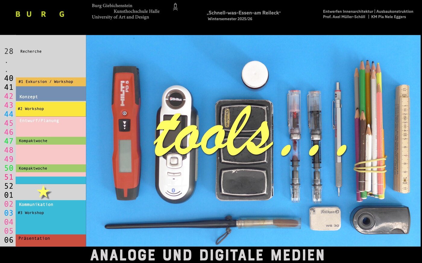 Symbolische Abbildung von Zeichen und Aufmaßwerkzeugen