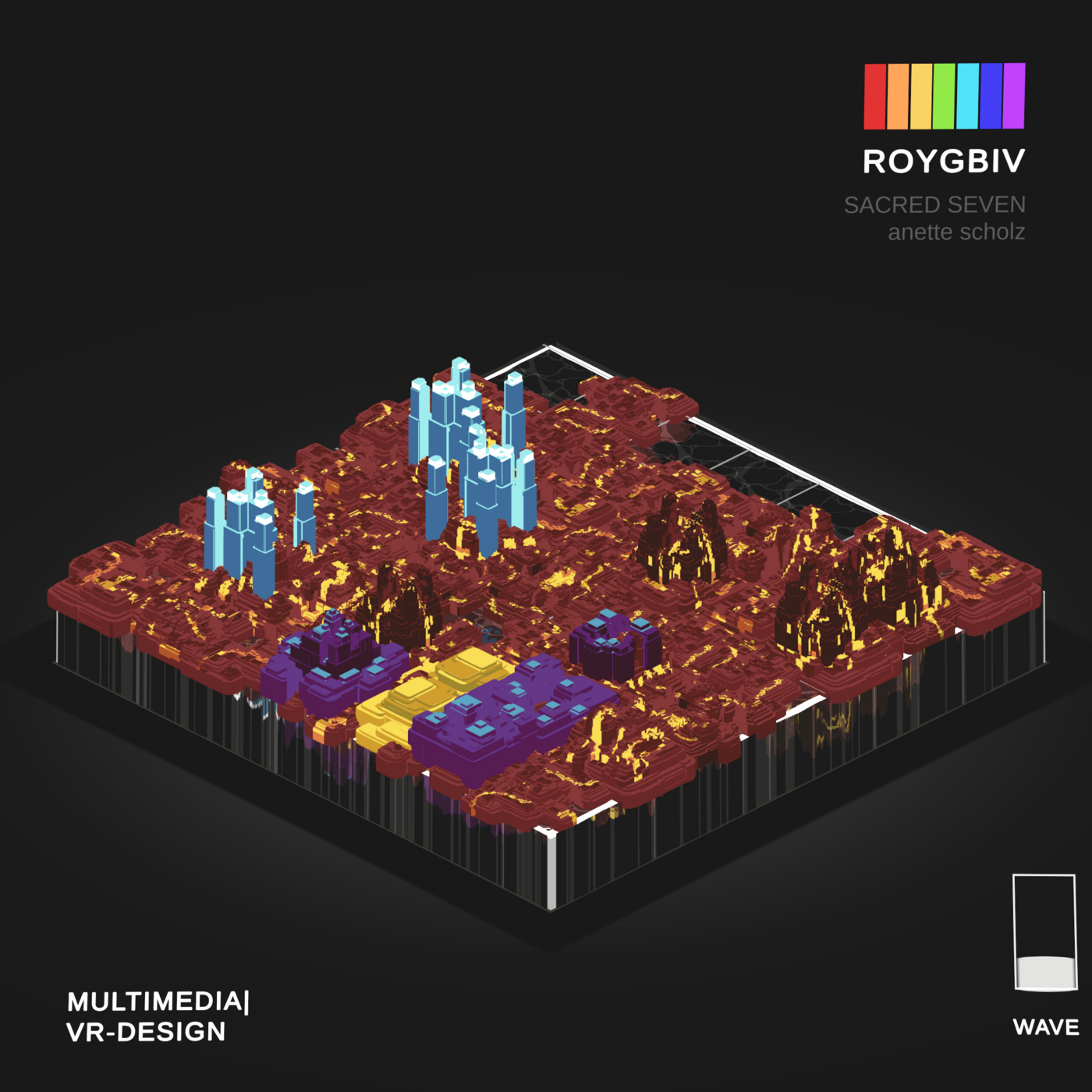 ROYGBIV | Tony Wetzke | Wintersemester 22/23 