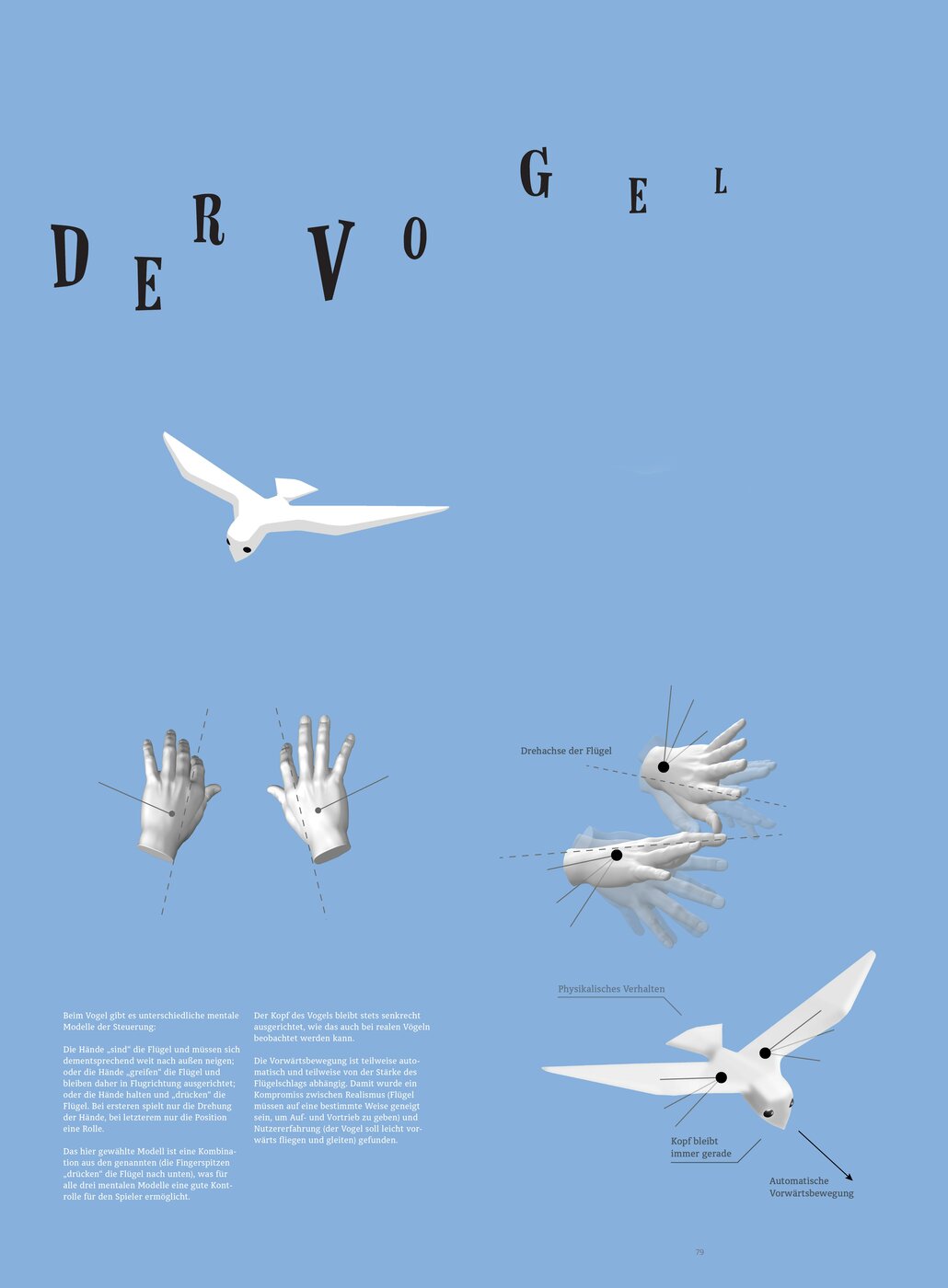 How Does That Move? – Experimente zur Steuerung mittels Gesten | Felix Herbst, Masterthesis Multimedia Design Wintersemester 2014/15