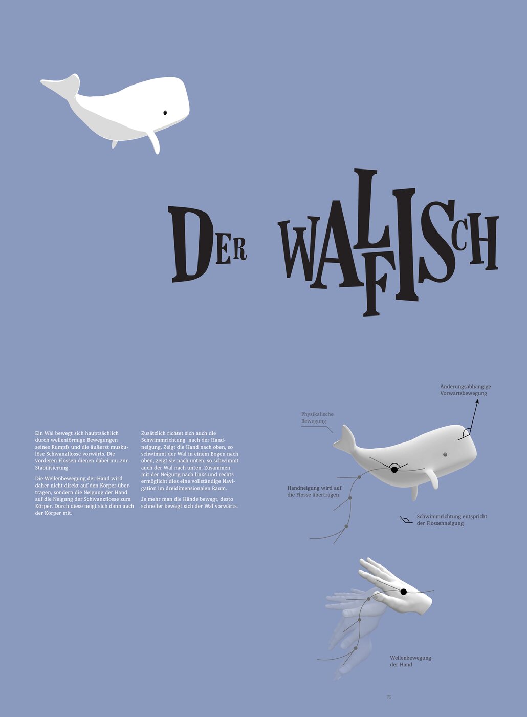How Does That Move? – Experimente zur Steuerung mittels Gesten | Felix Herbst, Masterthesis Multimedia Design Wintersemester 2014/15
