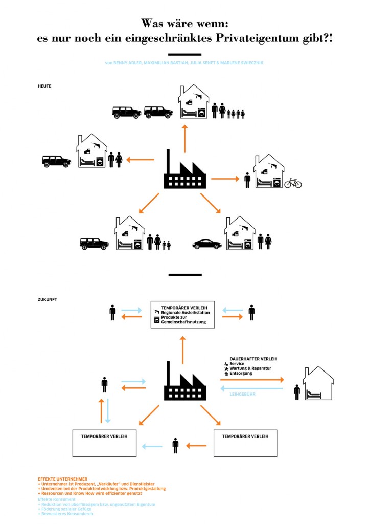 privat_grafik_workshop