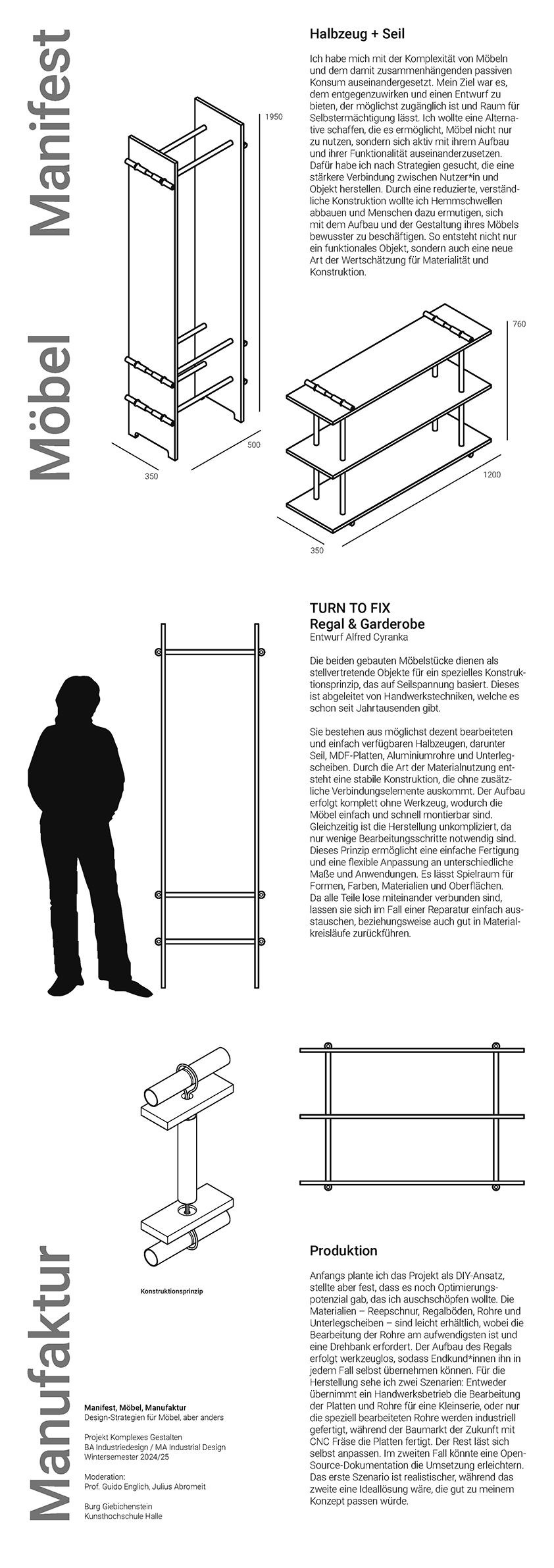 workshop methode