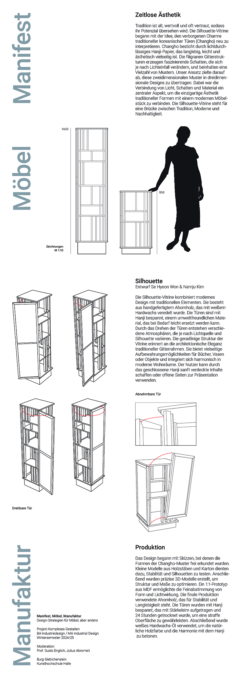 workshop methode