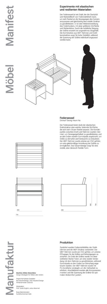 workshop methode