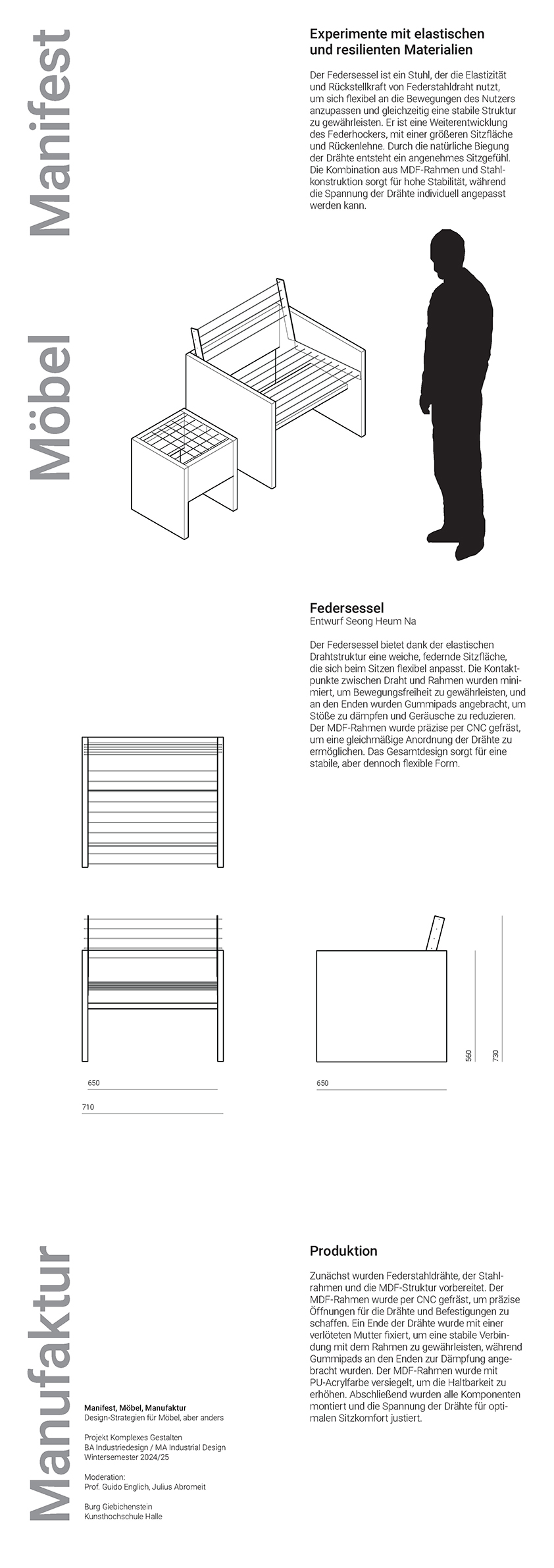 workshop methode