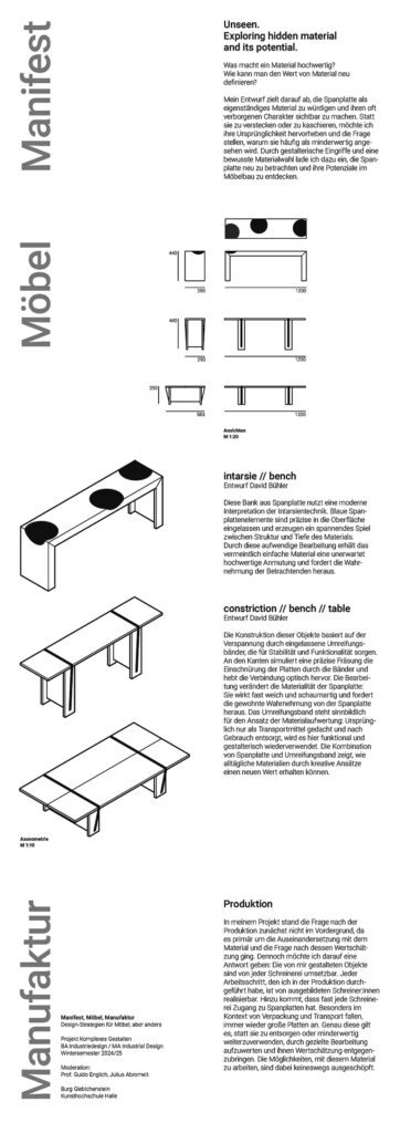 workshop methode