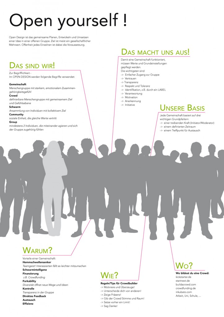 workshop methode