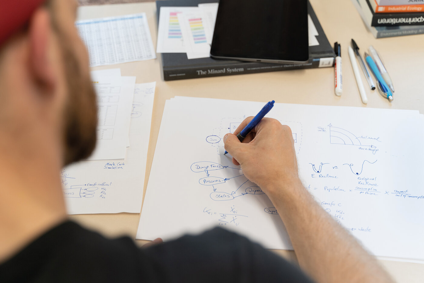 Arbeiten mit mathematischen Modellen, Foto: Jana Luck