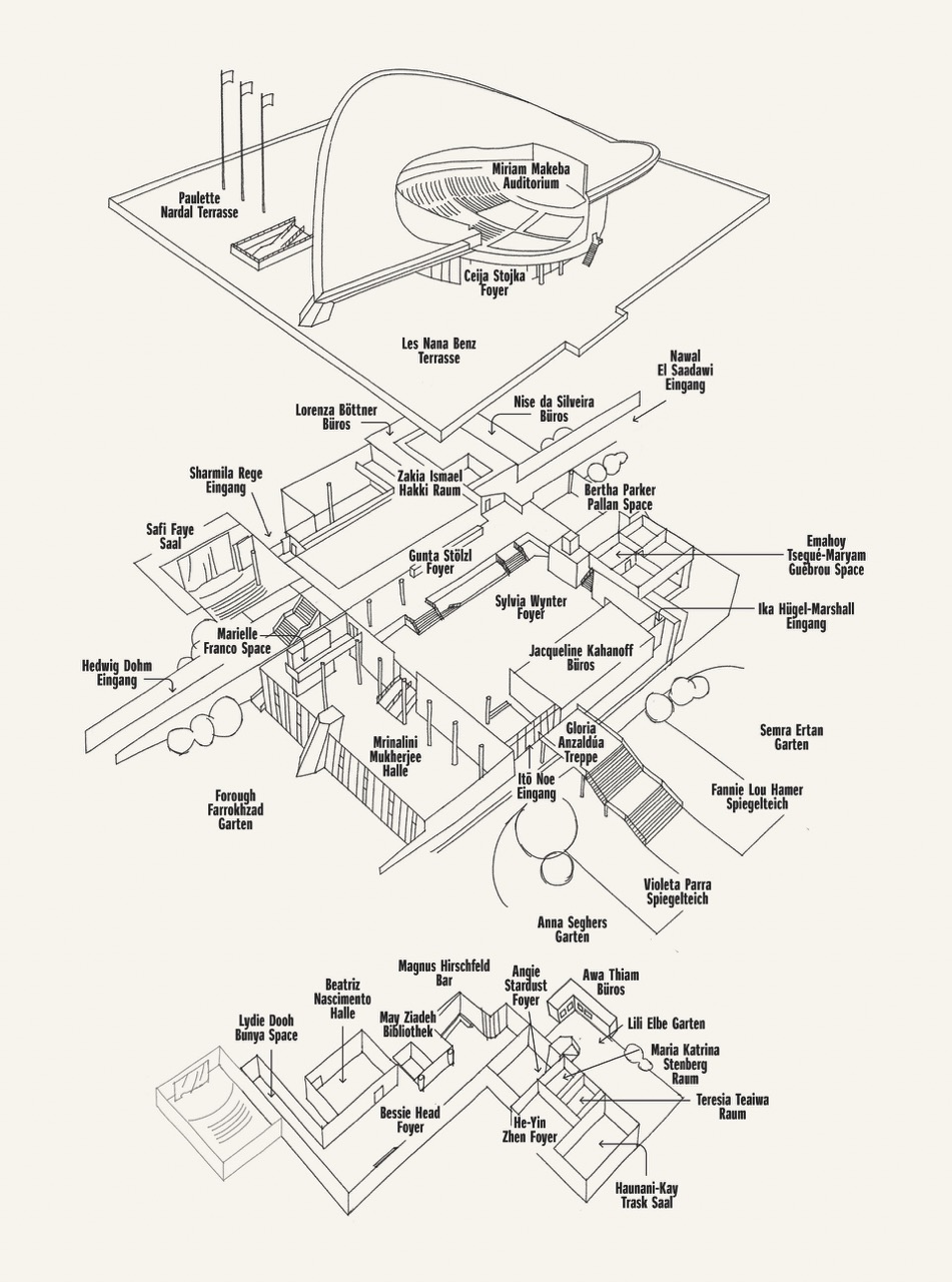 Haus der Kulturen der Welt / Aziza Ahmad: „Andere Geschichten schreiben“, Juni 2023.