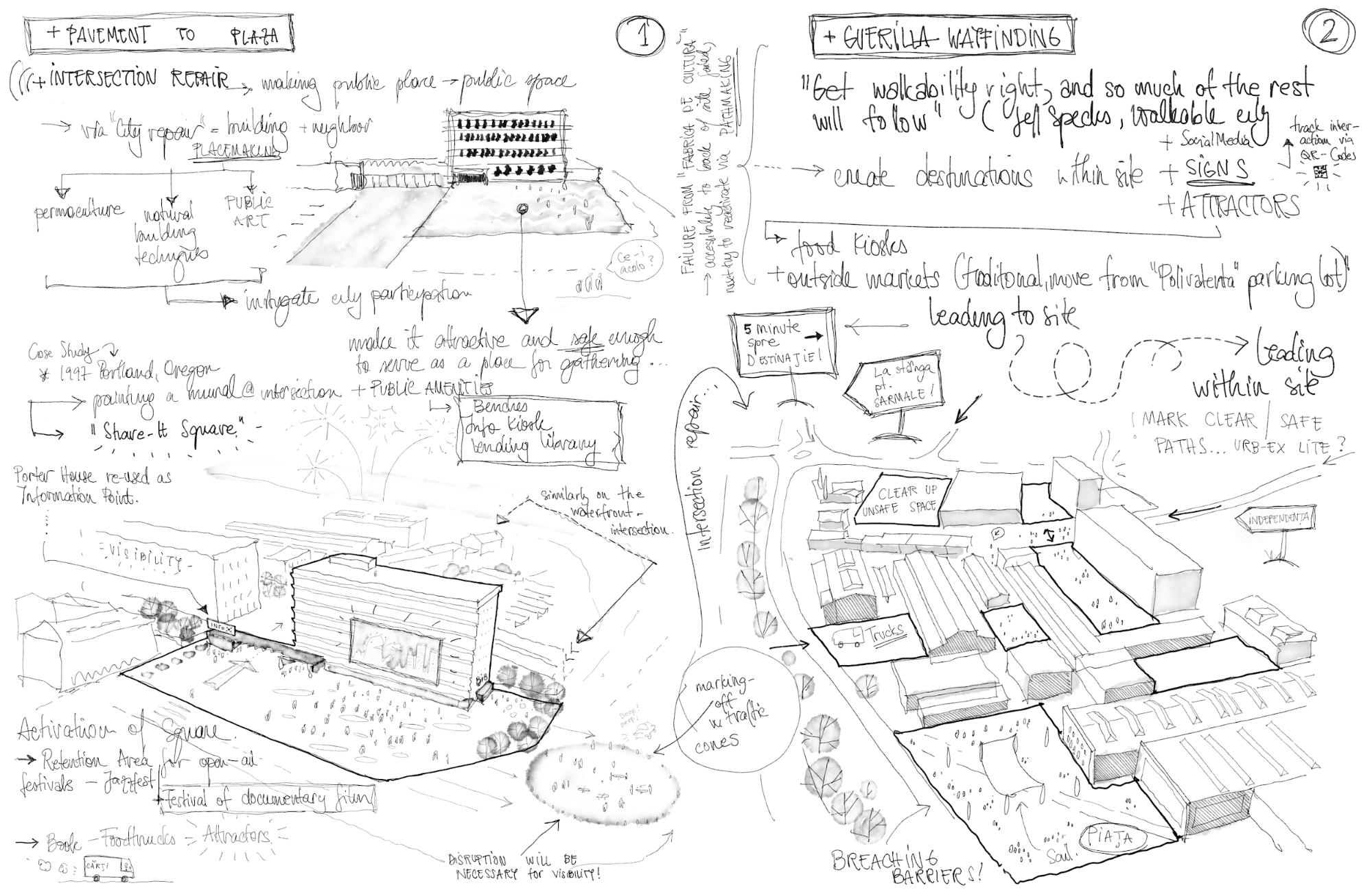 The site as it relates to the paths between the voids within it.